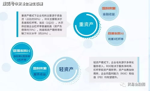 全球大宗商品供應鏈的結構與稅務服務解析